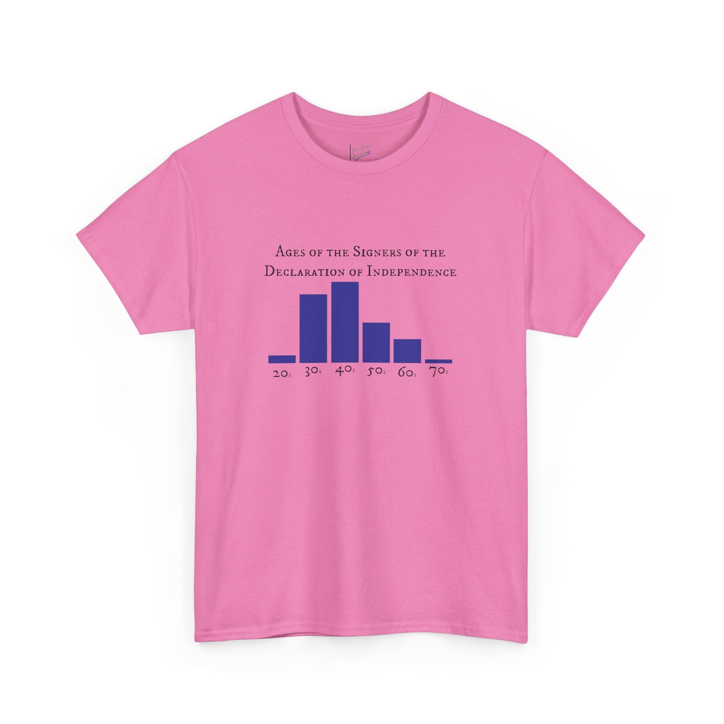 Ages of the Signers of the Declaration of Independence Tee