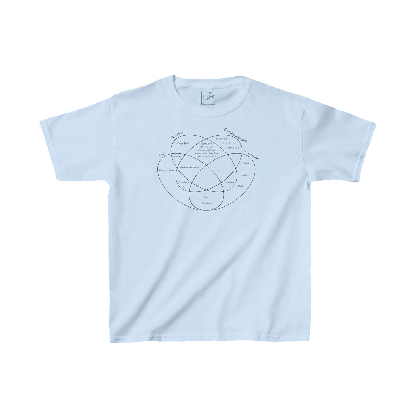 Ice Cream Flavors Venn Diagram Kids Heavy Cotton Tee