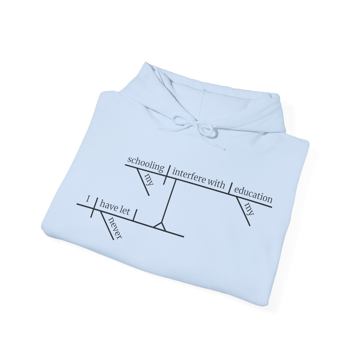 Education vs. Schooling Sentence Diagram Hooded Sweatshirt