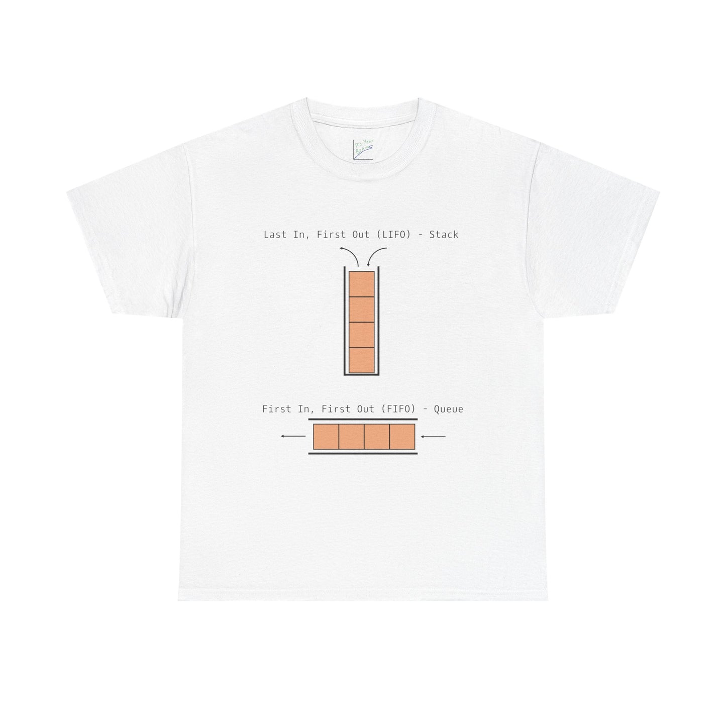 LIFO vs. FIFO Tee