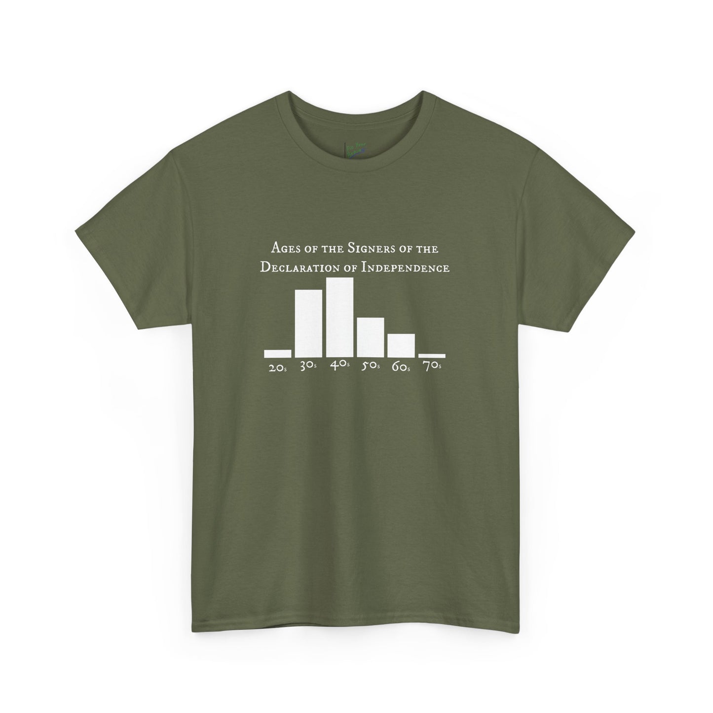 Ages of the Signers of the Declaration of Independence Tee
