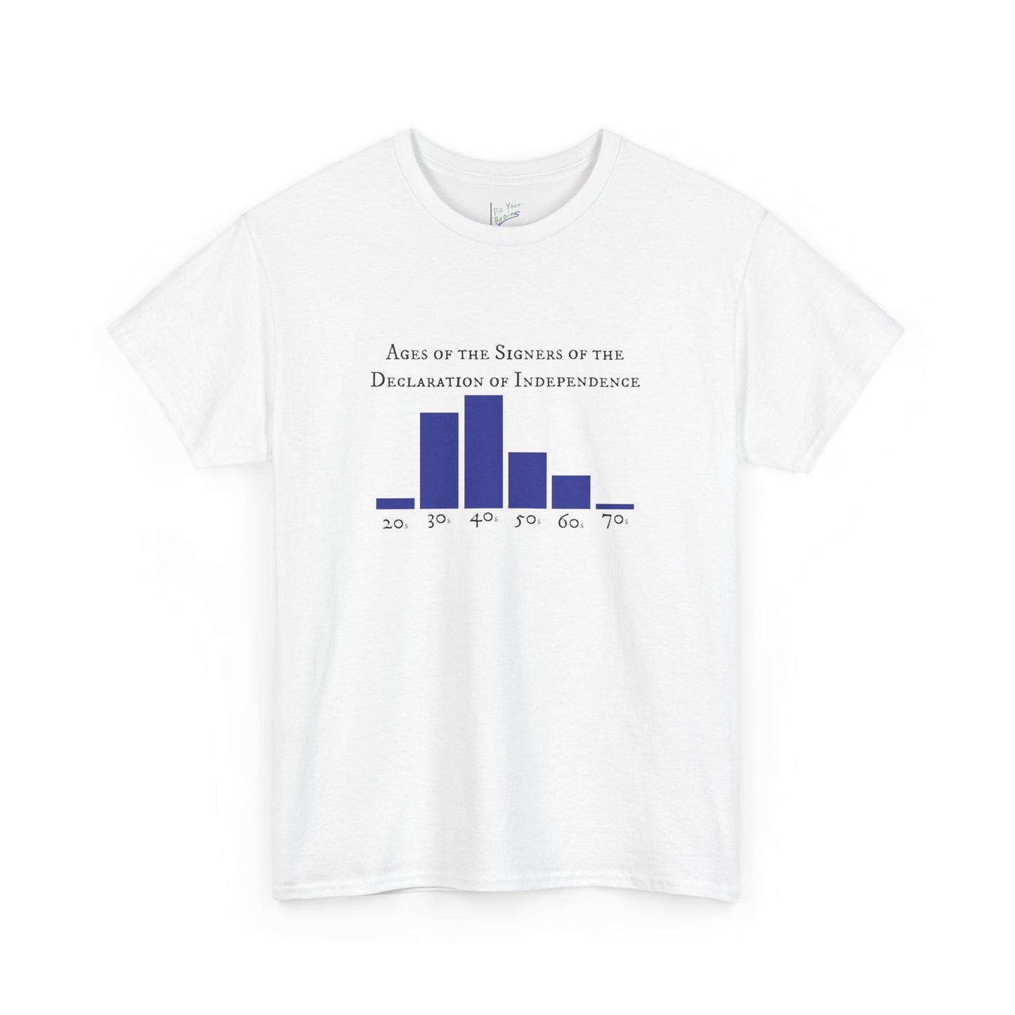 Ages of the Signers of the Declaration of Independence Tee