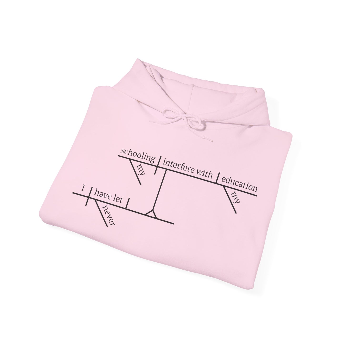 Education vs. Schooling Sentence Diagram Hooded Sweatshirt