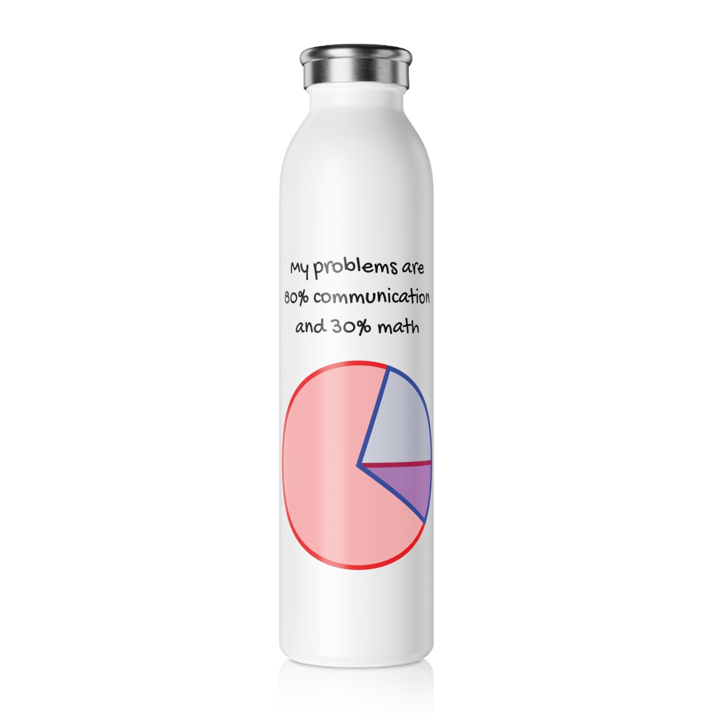 Math Problems Stainless Steel Water Bottle