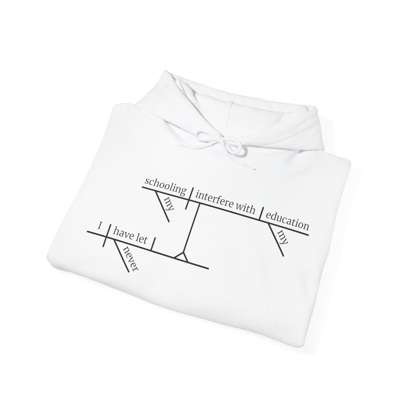 Education vs. Schooling Sentence Diagram Hooded Sweatshirt