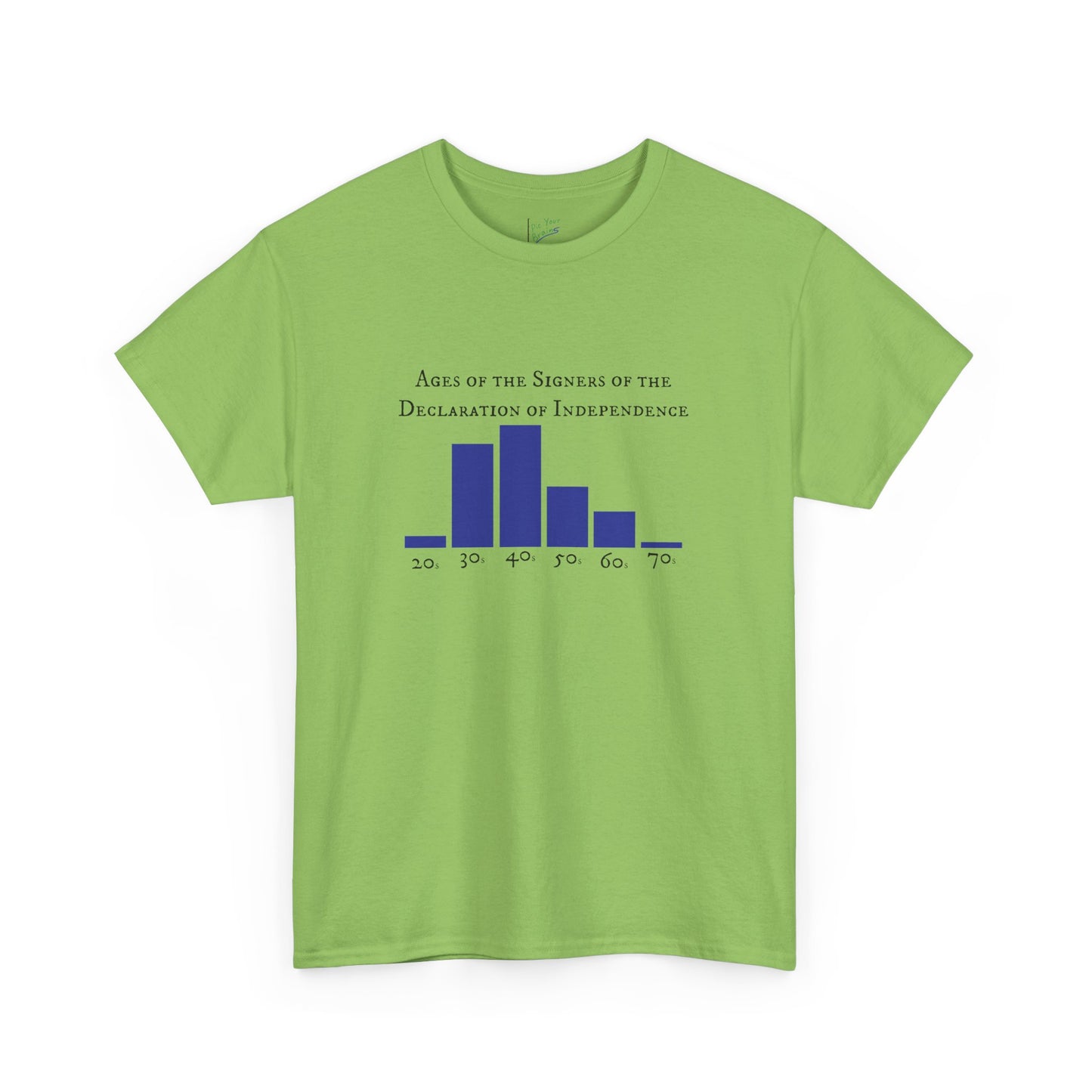 Ages of the Signers of the Declaration of Independence Tee
