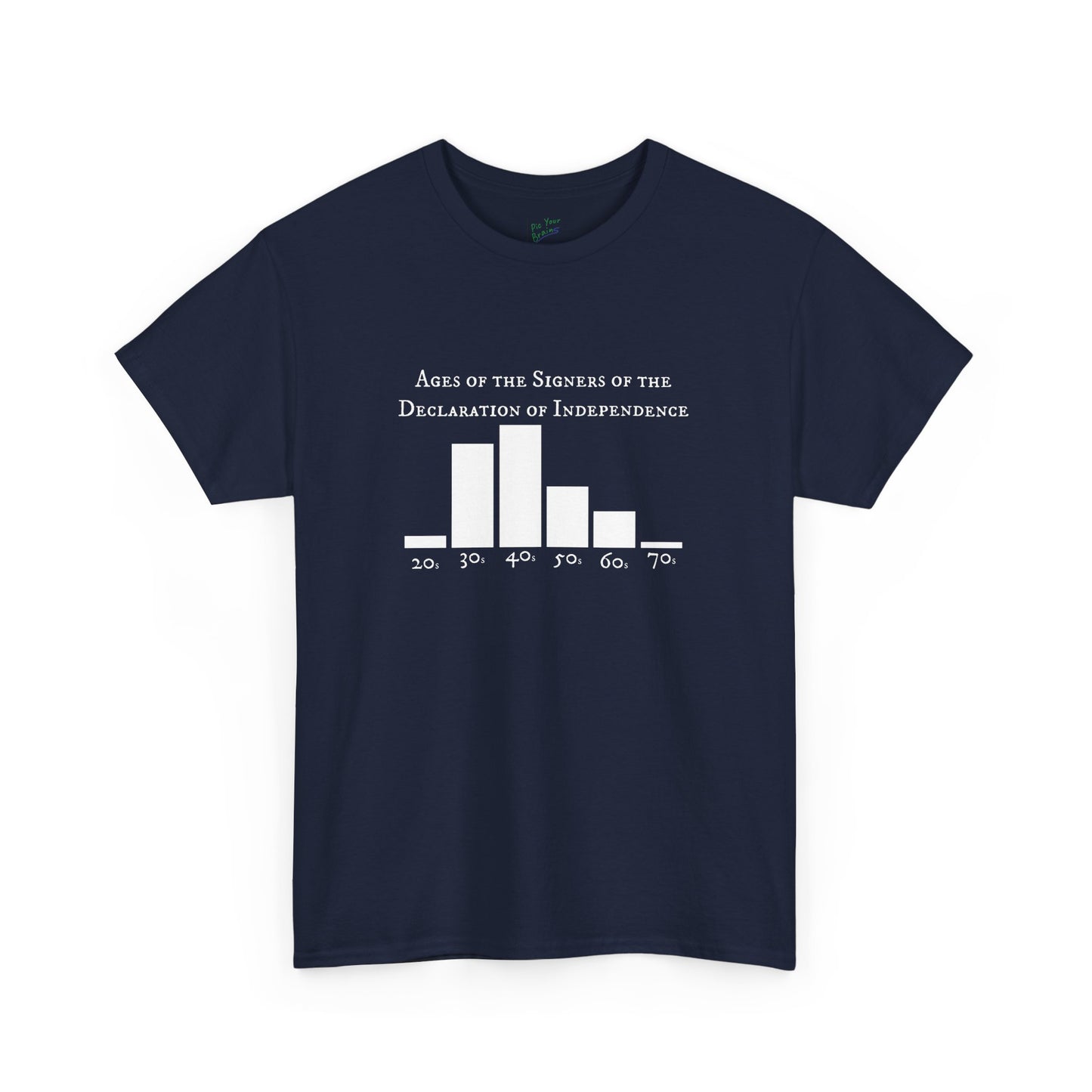 Ages of the Signers of the Declaration of Independence Tee