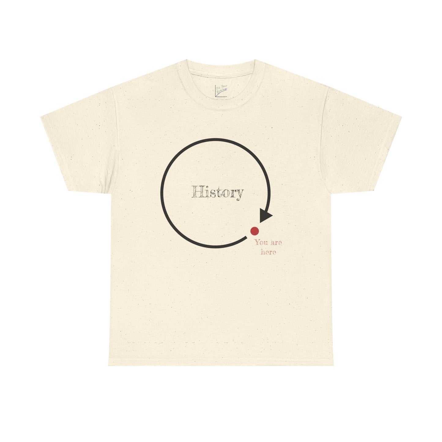 History Cycle: You are here Tee