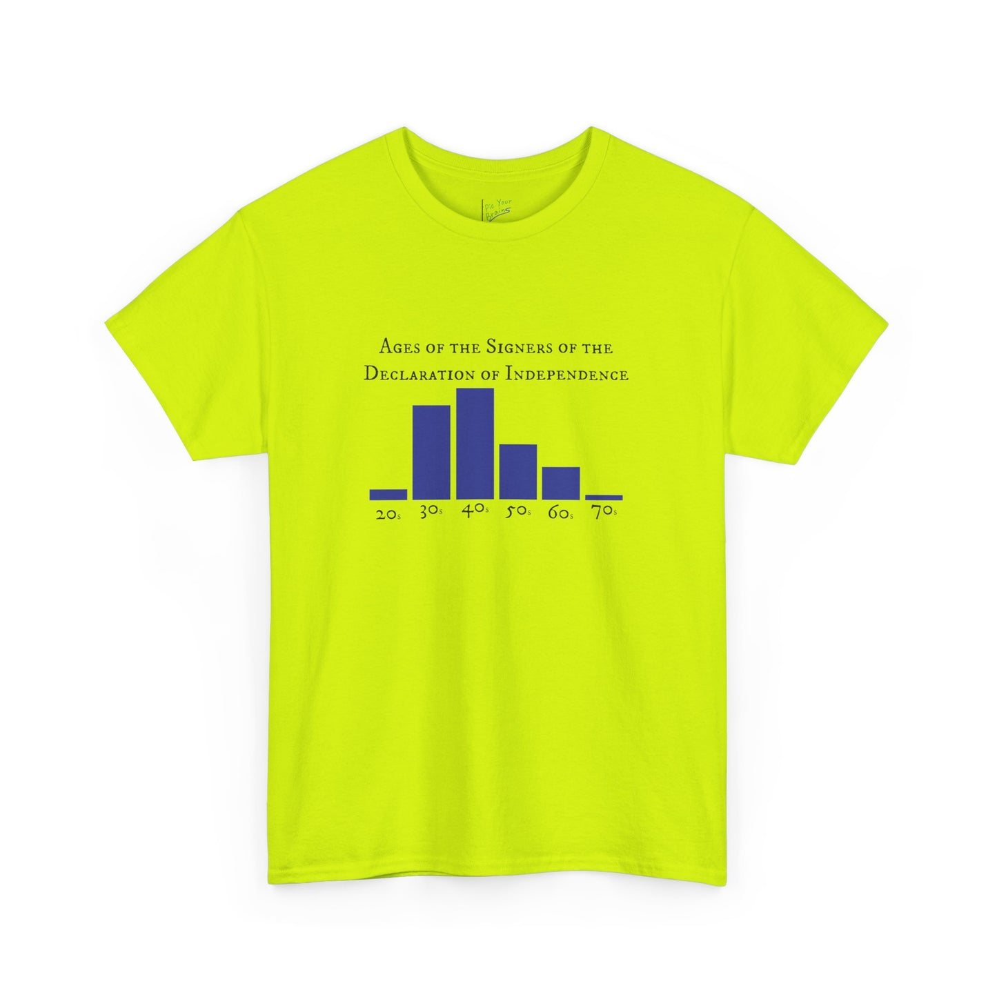 Ages of the Signers of the Declaration of Independence Tee
