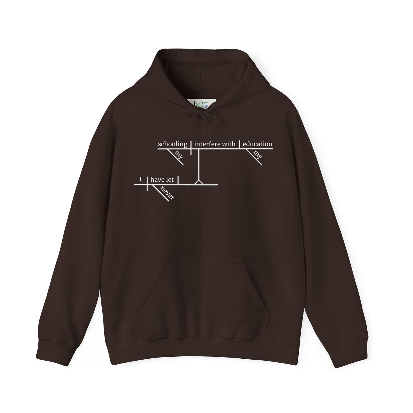 Education vs. Schooling Sentence Diagram Hooded Sweatshirt