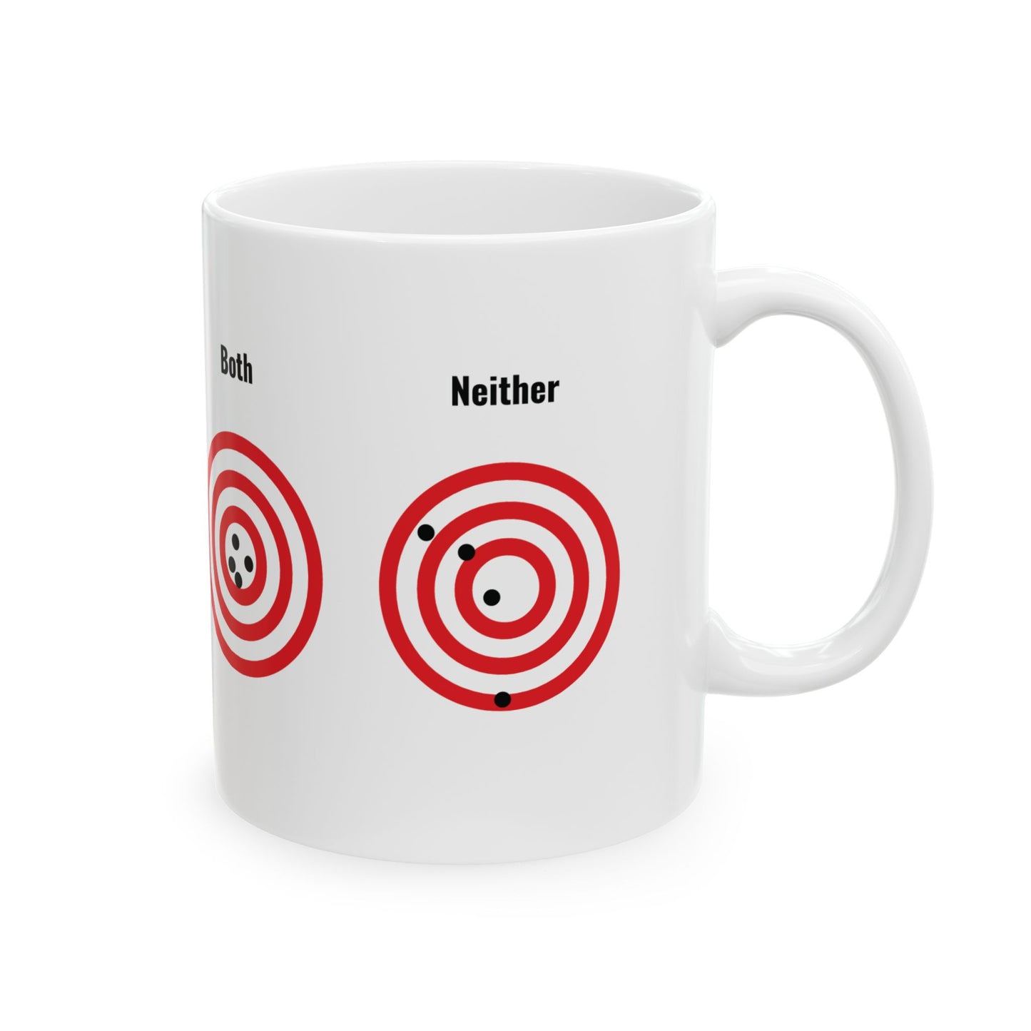 Precise vs. Accurate Ceramic Mug, 11oz