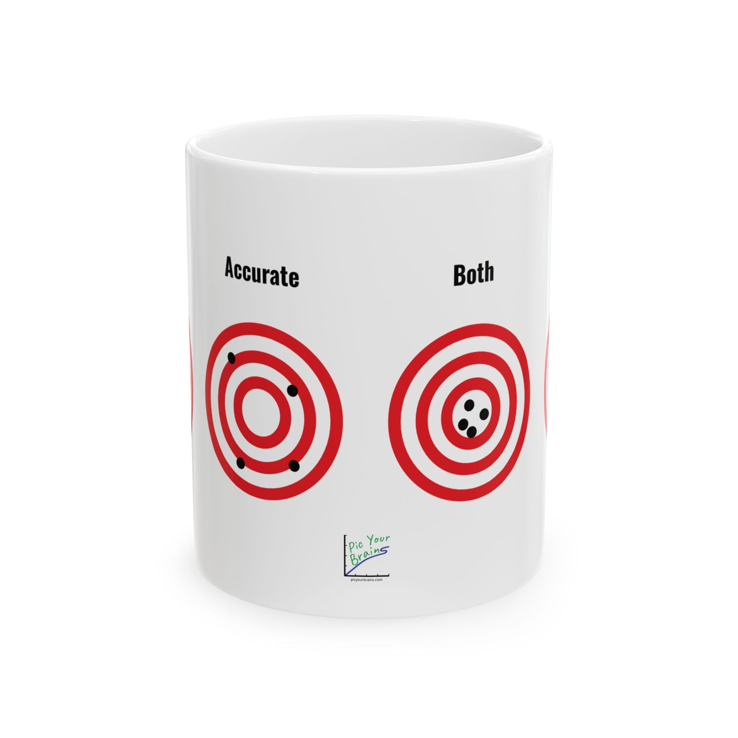 Precise vs. Accurate Ceramic Mug, 11oz