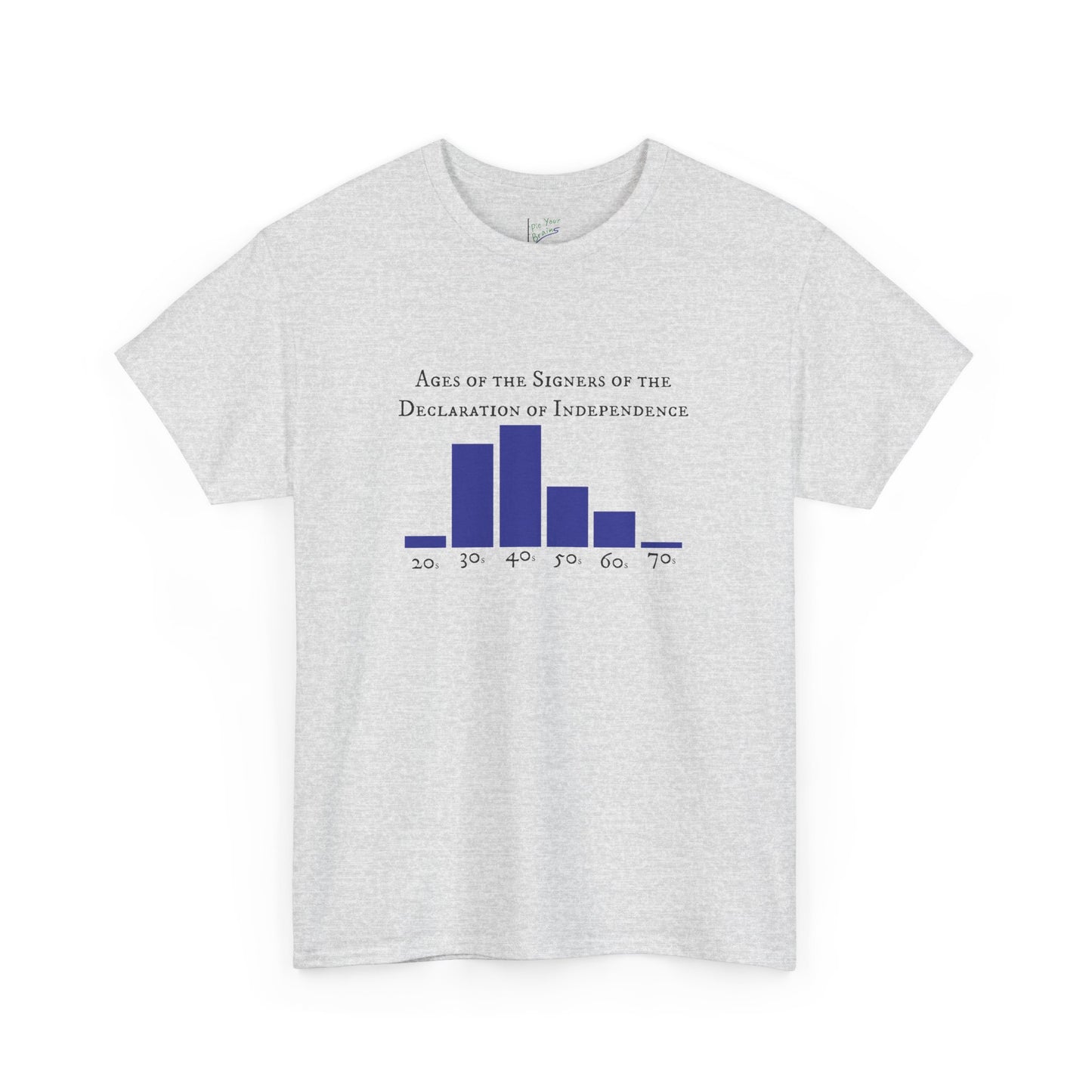 Ages of the Signers of the Declaration of Independence Tee