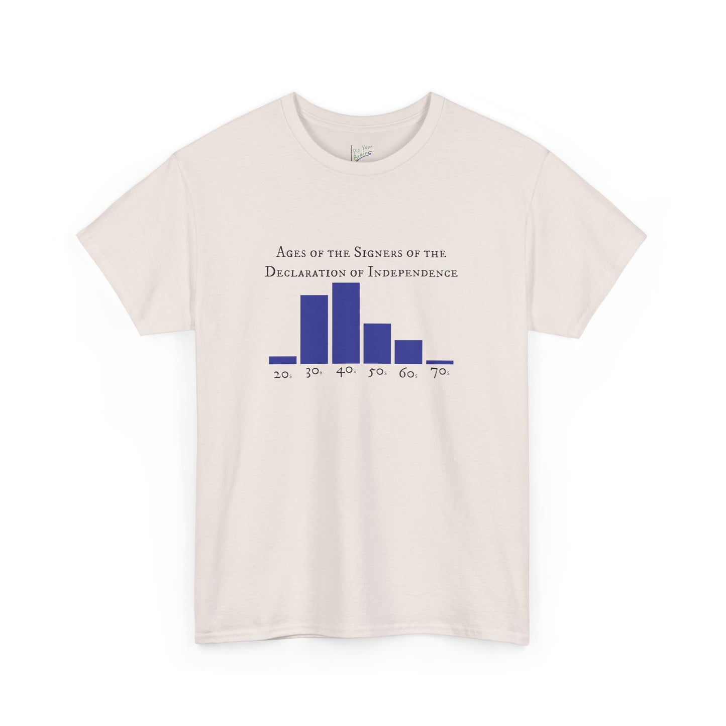 Ages of the Signers of the Declaration of Independence Tee
