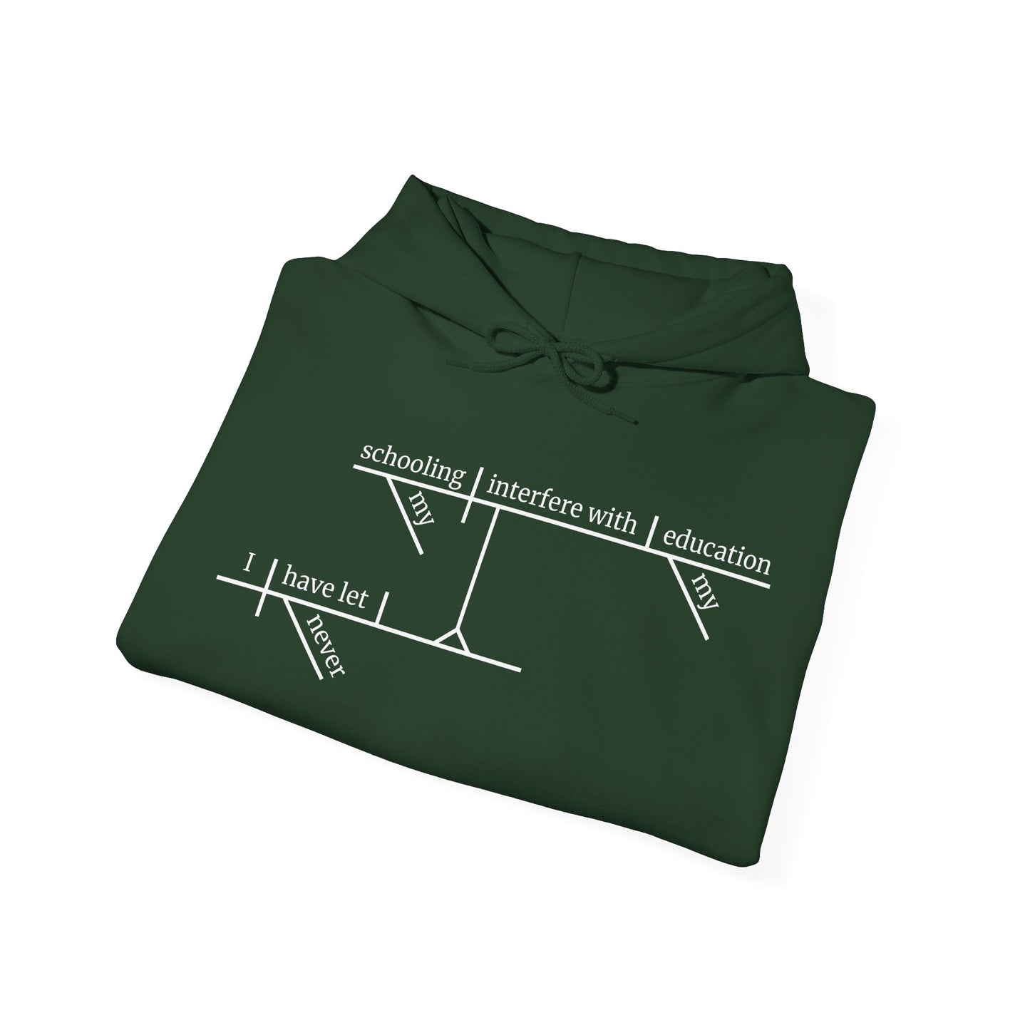 Education vs. Schooling Sentence Diagram Hooded Sweatshirt