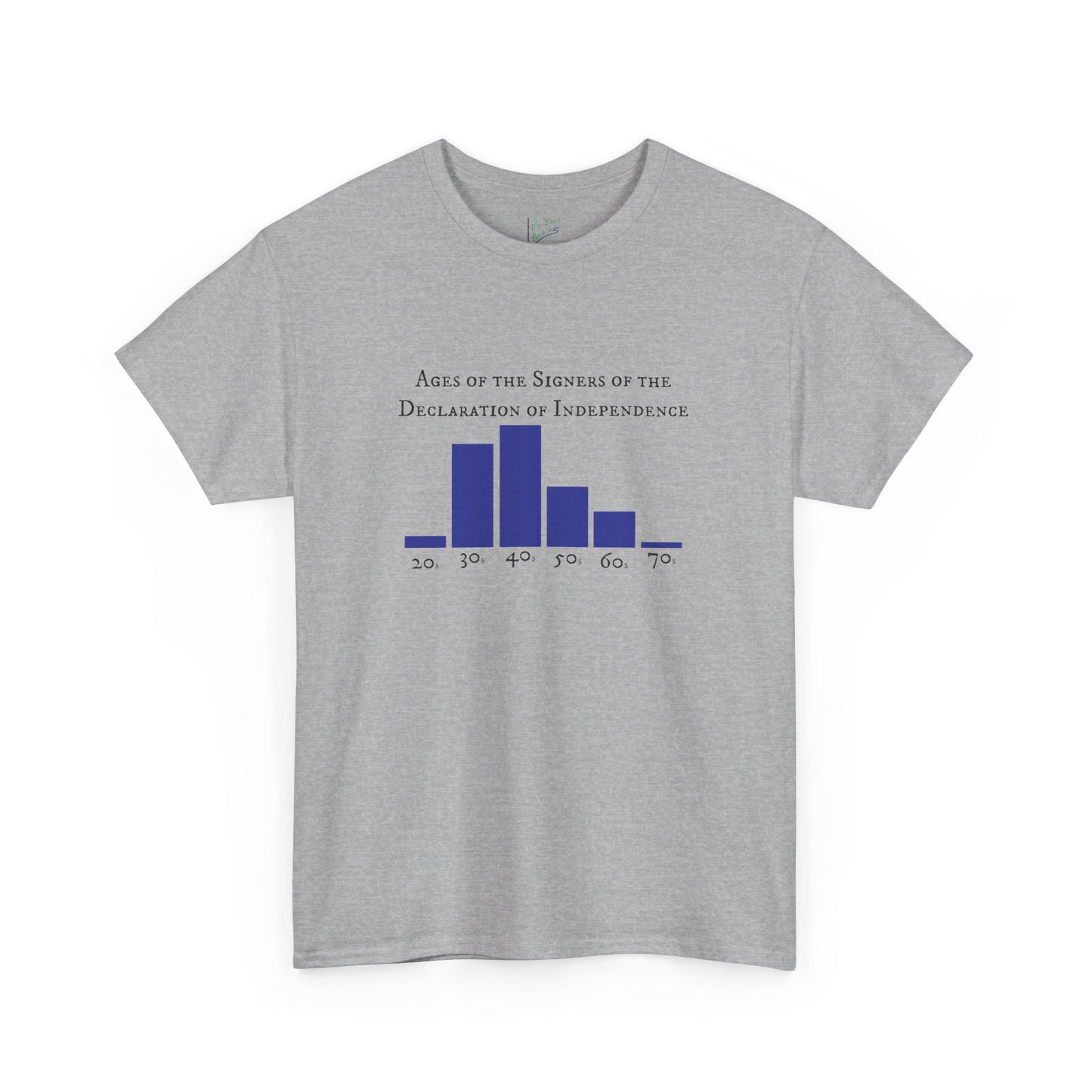 Ages of the Signers of the Declaration of Independence Tee