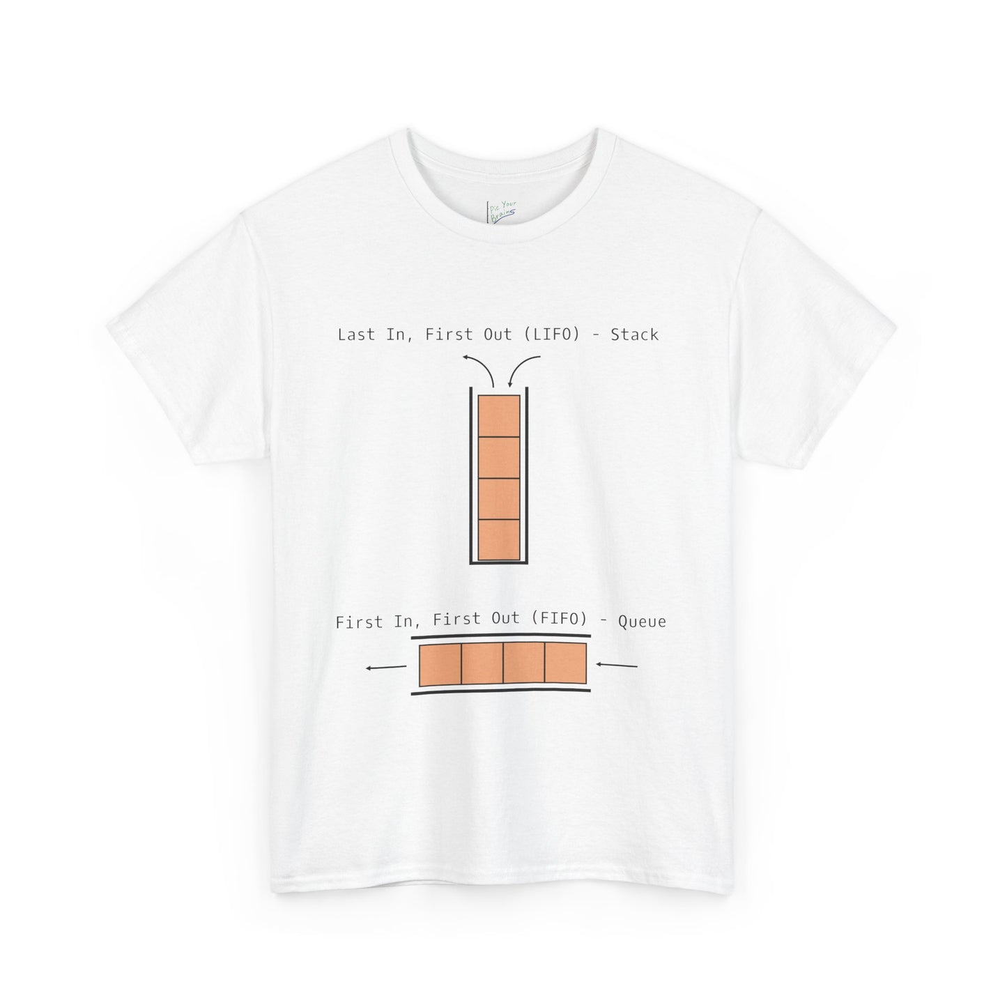 LIFO vs. FIFO Tee