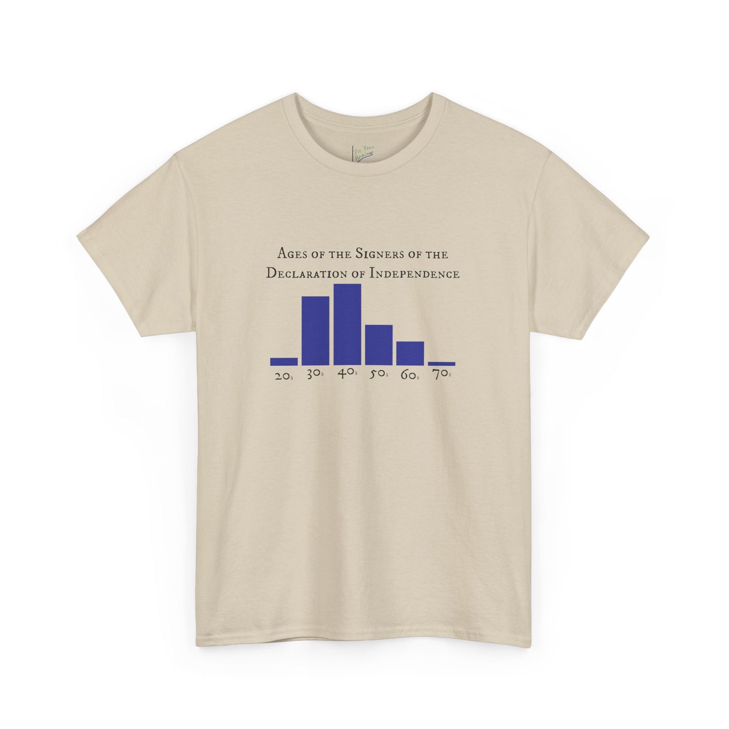 Ages of the Signers of the Declaration of Independence Tee