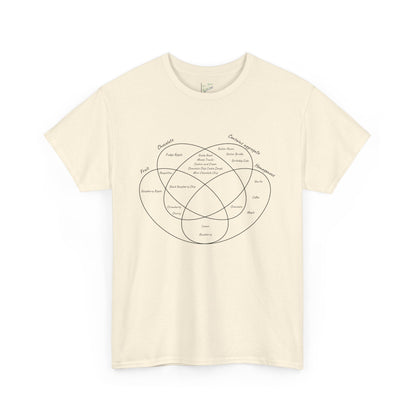 Ice Cream Flavors Venn Diagram Tee