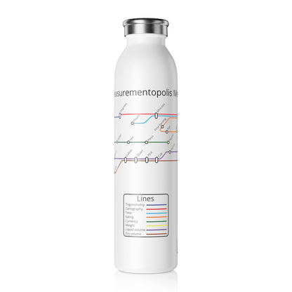 Measurementopolis Metro Stainless Steel Water Bottle