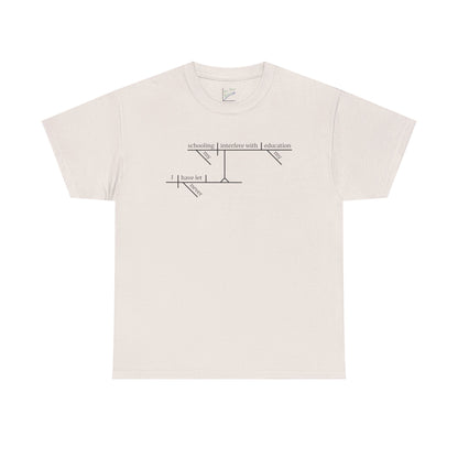 Education vs. Schooling Sentence Diagram Tee