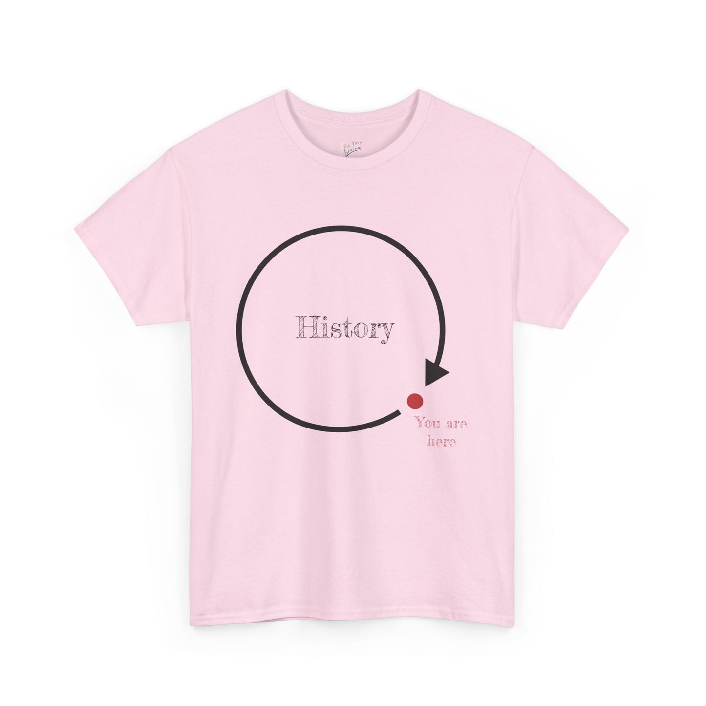 History Cycle: You are here Tee