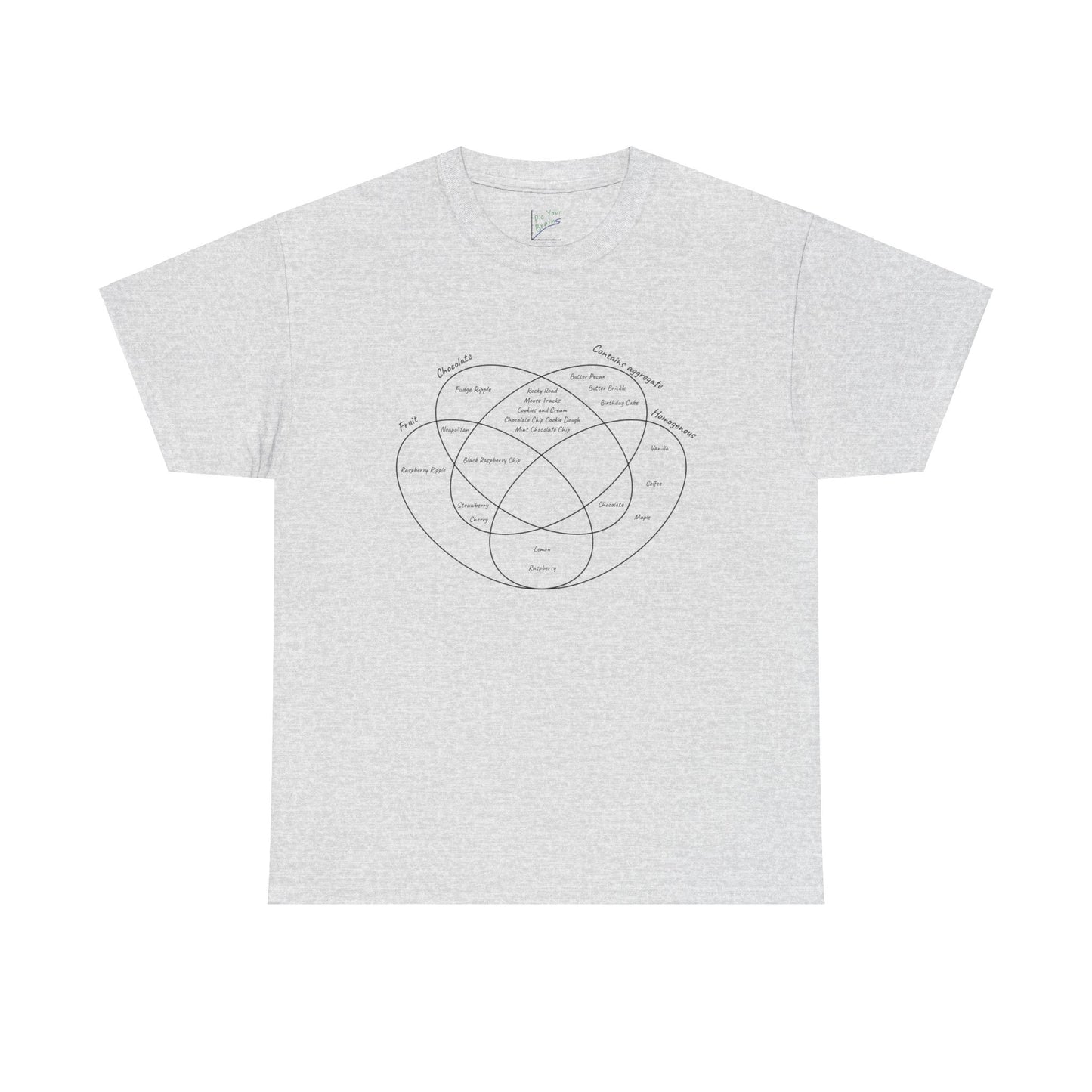 Ice Cream Flavors Venn Diagram Tee