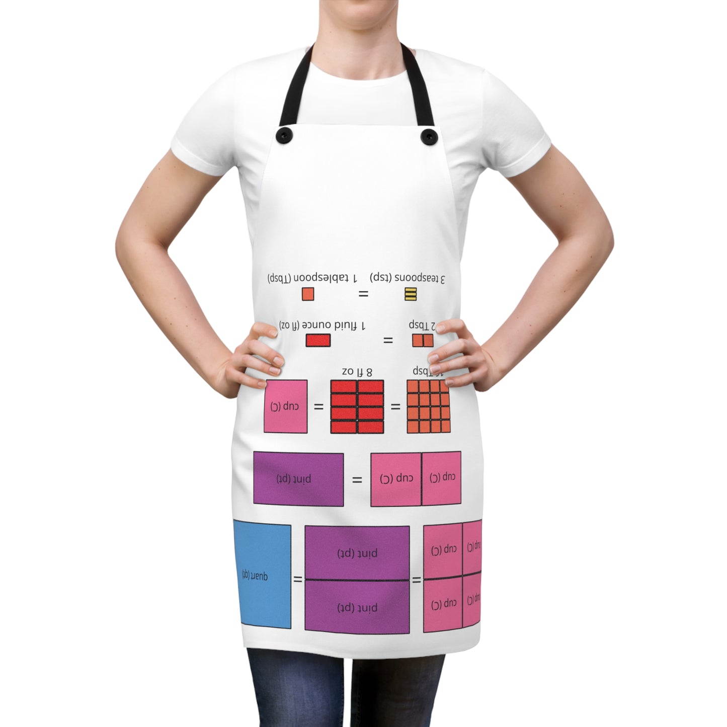 Cooking & Baking Conversions Apron