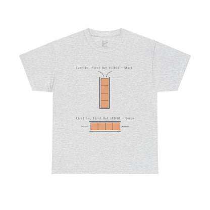 LIFO vs. FIFO Tee