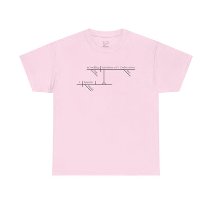 Education vs. Schooling Sentence Diagram Tee