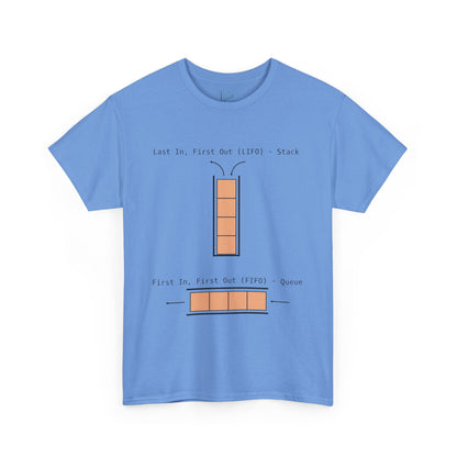 LIFO vs. FIFO Tee