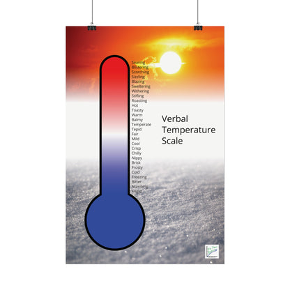 Verbal Temperature Scale Poster