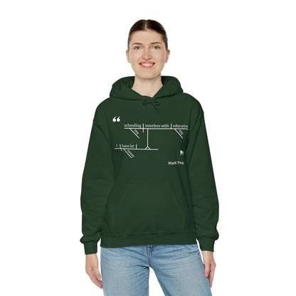 Mark Twain Education Sentence Diagram Hooded Sweatshirt