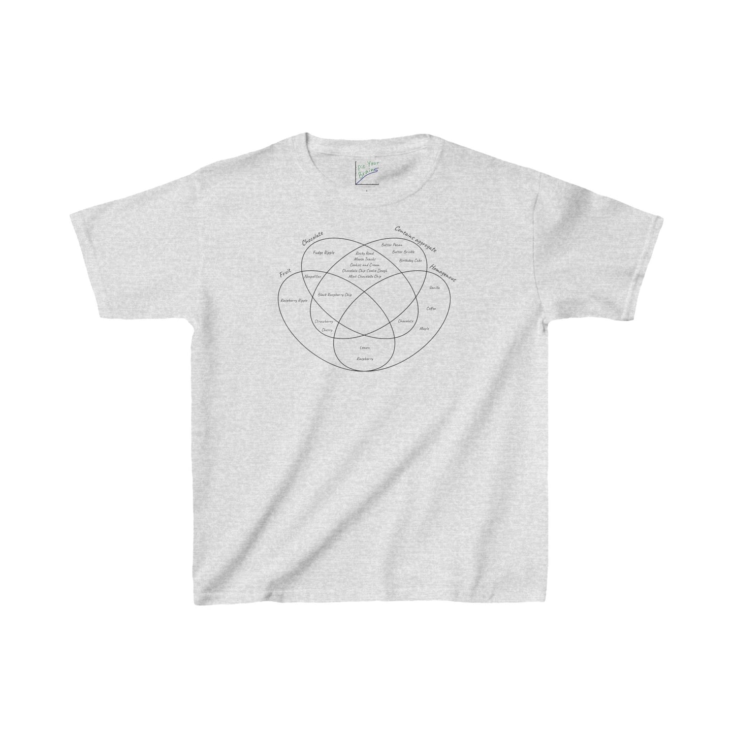 Ice Cream Flavors Venn Diagram Kids Heavy Cotton Tee