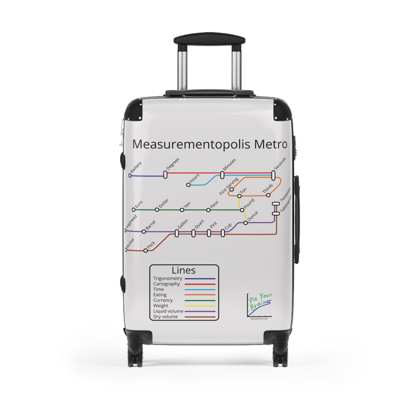 Measurementopolis Metro Suitcase - Gray