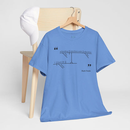 Mark Twain Education Sentence Diagram Tee