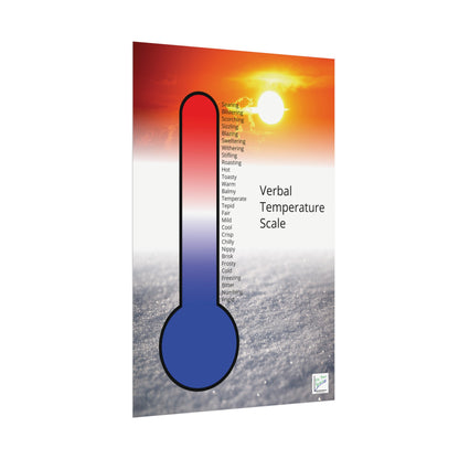 Verbal Temperature Scale Poster