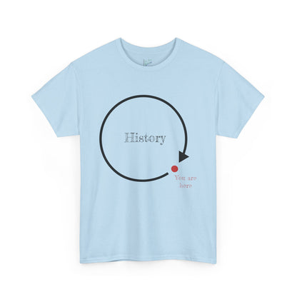 History Cycle: You are here Tee