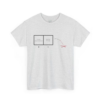 Two Hard Things in Computing Tee