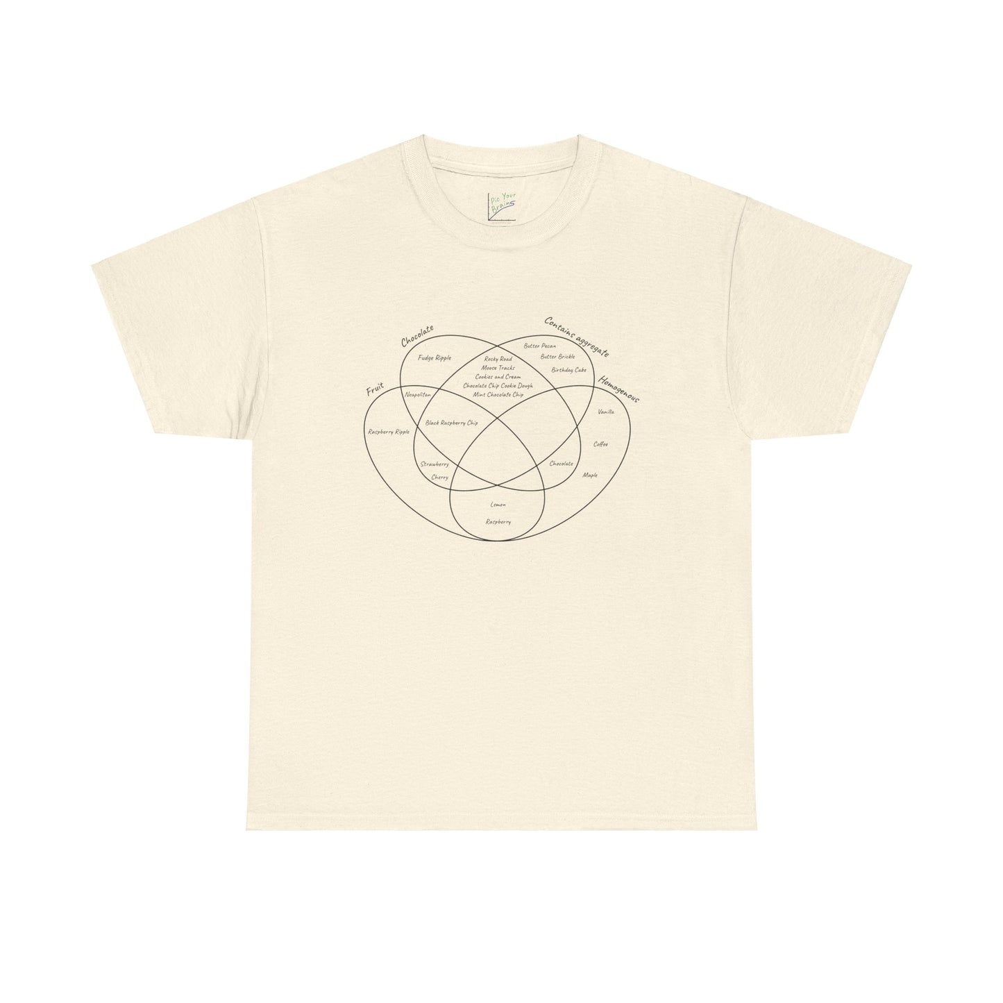 Ice Cream Flavors Venn Diagram Tee