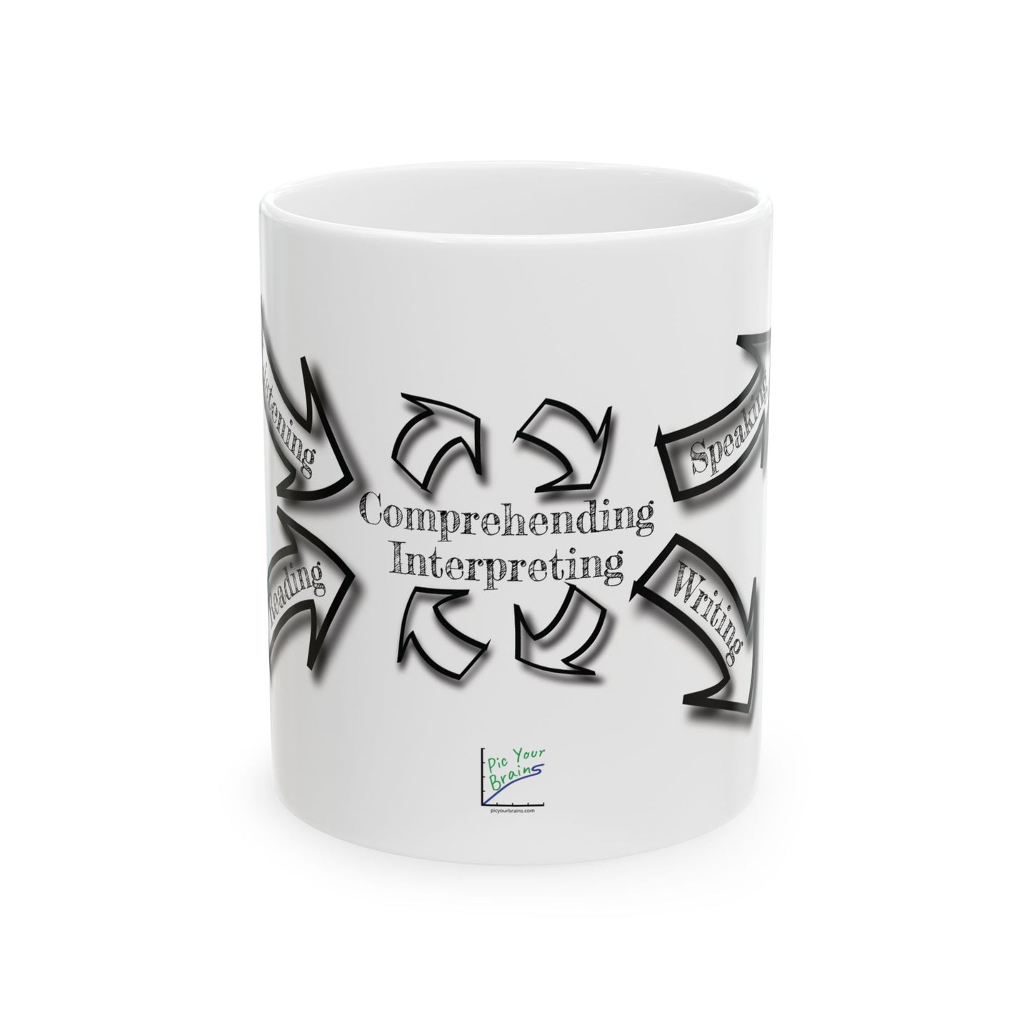 Language Arts Ceramic Mug, 11oz