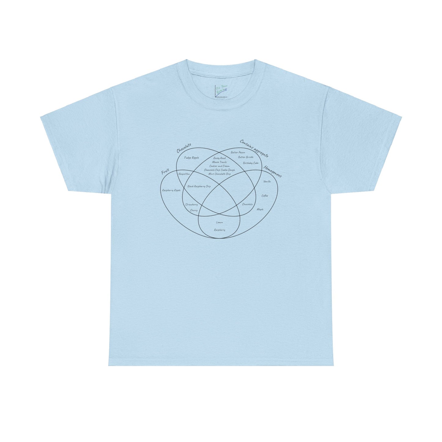 Ice Cream Flavors Venn Diagram Tee