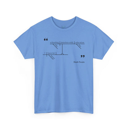 Mark Twain Education Sentence Diagram Tee