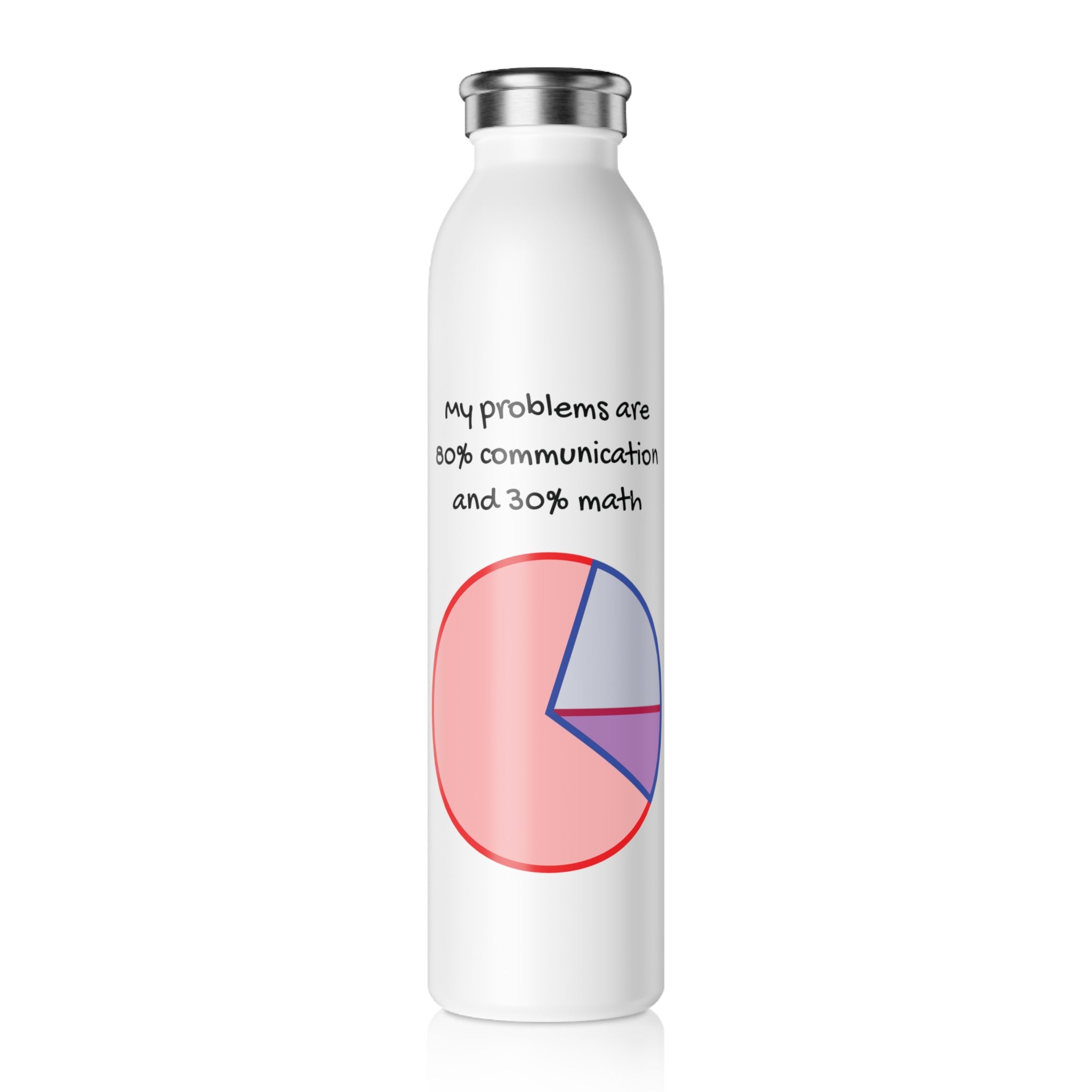 Water Pitcher Math Problem Math Problems Stainless Steel Water Bottle – Pic Your Brains