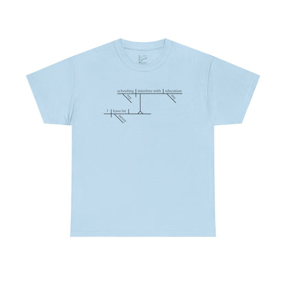 Education vs. Schooling Sentence Diagram Tee