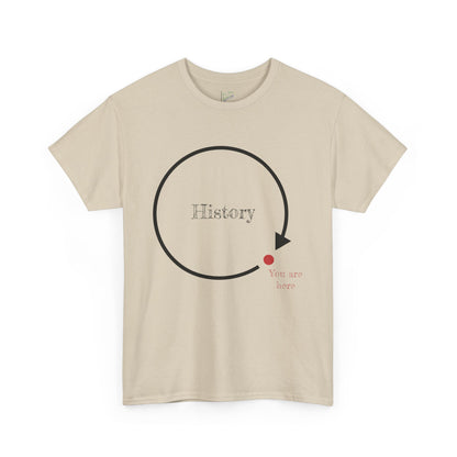 History Cycle: You are here Tee