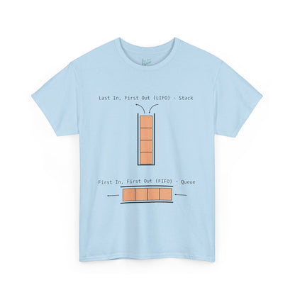 LIFO vs. FIFO Tee