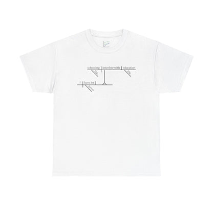 Education vs. Schooling Sentence Diagram Tee