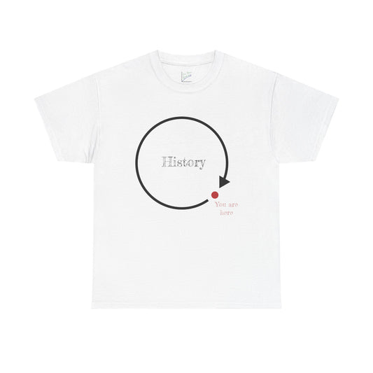 History Cycle: You are here Tee