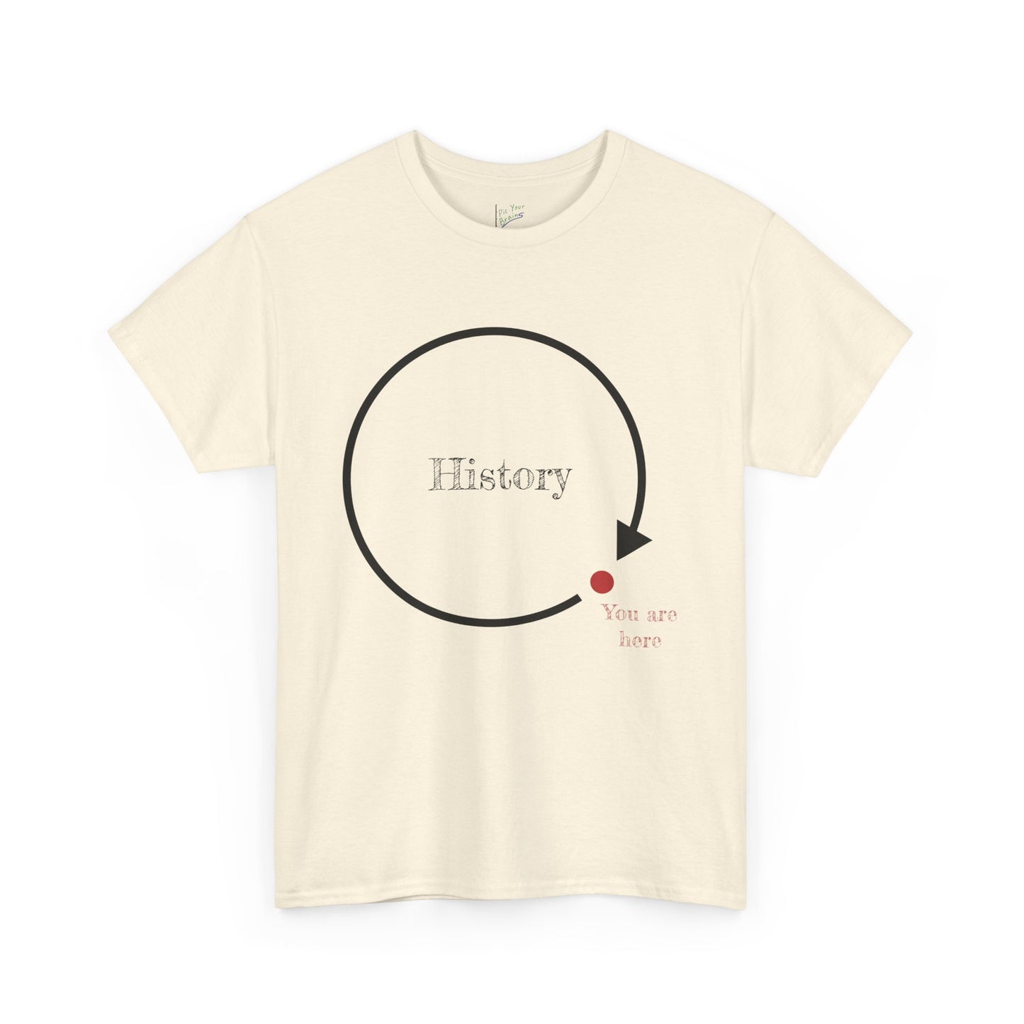 History Cycle: You are here Tee